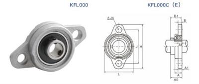Kfl001 Yataklı Rulman(12mm)