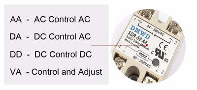 SSR-40DA (40A) Solid State Röle (Geliştirme Kartlarıyla Uyumlu)