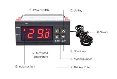STC-1000 110-220V AC 2 Kanallı Dijital Termostat