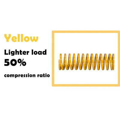 Tabla Yayı İç Çap 5mm Boy 25mm(4 Adet Sarı)