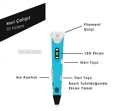 Üç Boyutlu Yazıcı 3D Kalem(3D Pen)