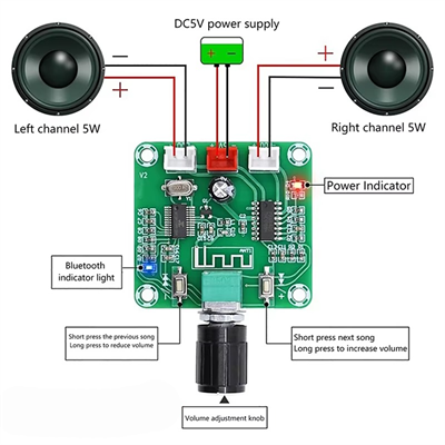 XH-A158 PAM8403 Bluetooth 5.0 Kablosuz Hoparlör Amplifikatör Devresi