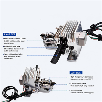 Anycubic Kobra X Uyumlu Hotend ve Kesici Gövde Full Takım-Ace Gen2