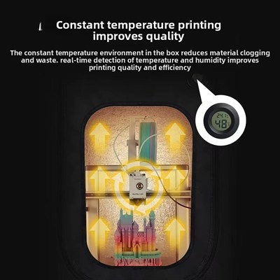 Bambu Lab A1  Toz Su ve Isı Önleyici Havalandıma Fanlı Bez Kutu-Termostatlı-Ledli