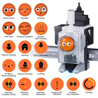BIGTREETECH Panda Knomi 3D Plastik Ön Vizör Kapağı-Bambu Lab A1 Serisi Uyumlu