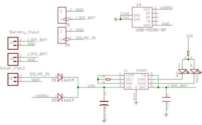 CN3791 MPPT Solar Panel Şarj Modülü 9V Giriş-3.7 Lityum Pil Sarj