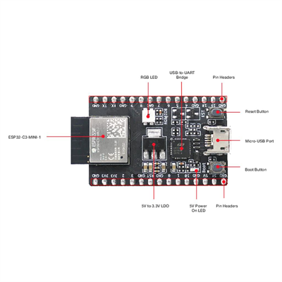 ESP32-C3-DevKitM-1 Bluetooth+Wi-Fi Geliştirme Modülü