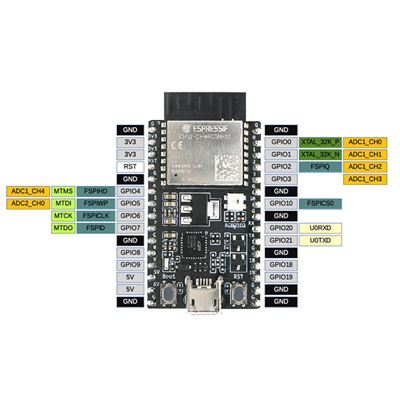 ESP32-C3-DevKitM-1 Bluetooth+Wi-Fi Geliştirme Modülü