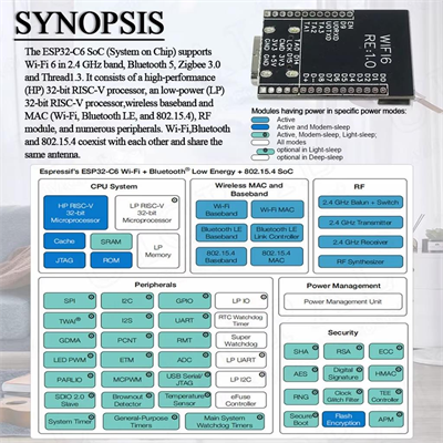 ESP32-C6 N4 WiFi Bluetooth Kartı