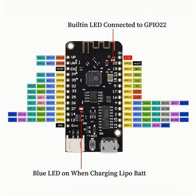 Esp32 Lite V1.0.0 Rev1 4 MB Wifi+Bluetooth Kartı-Type-C