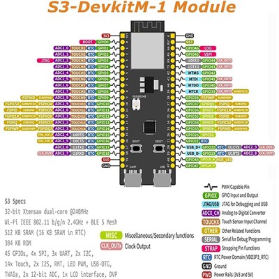 ESP32 S3 N8R2 Wifi ve Bluetooth Geliştirme Kartı