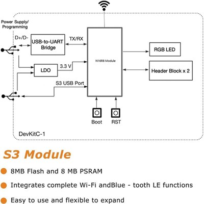 ESP32 S3 N8R2 Wifi ve Bluetooth Geliştirme Kartı