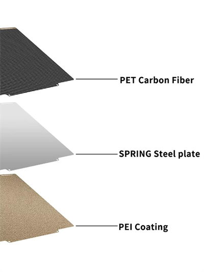 Snapmaker U1 Çift Taraflı Pet-Pütürlü Pei Kaplı Baskı Yüzeyi-270x270mm