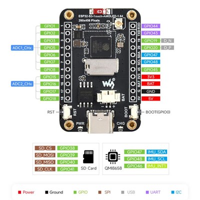 WaveShare ESP32-S3 AMOLED Dokunmatik Ekranlı Wi-Fi-Bluetooth Geliştirme Board