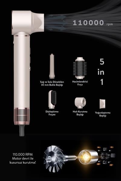 Pro Compact Uzun Multi-styler Saç Kurutma Makinesi, Fön Makinesi,5in1,Shd-1729, Çanta Hediye