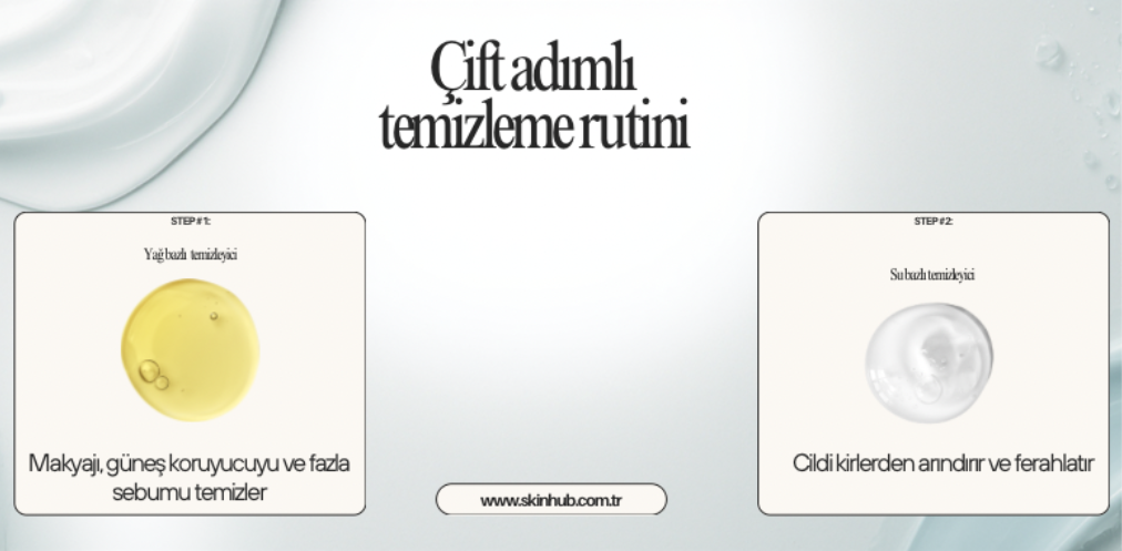Yüz Temizleme Ürünleri Nelerdir? Hangi Temizleyici Ne İşe Yarar?