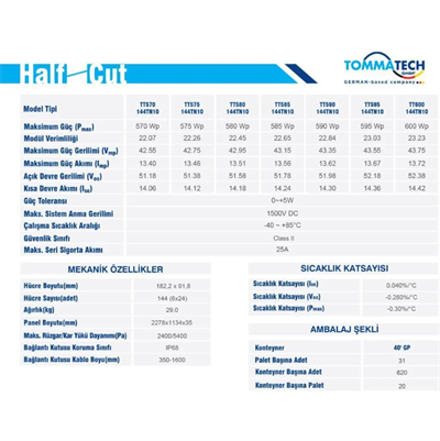 TommaTech 600W Half-Cut TOPCon Güneş Paneli