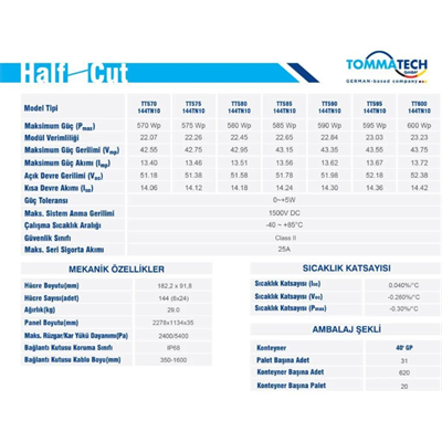 TommaTech 600W Half-Cut TOPCon Güneş Paneli - 4 Adet