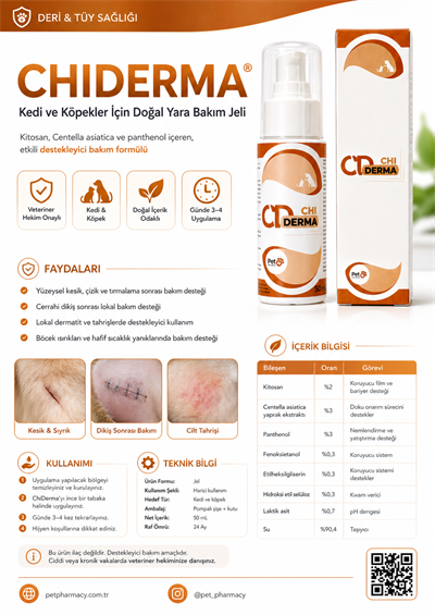 ChiDerma – Kedi & Köpekler İçin Doğal Yara Bakım Jeli