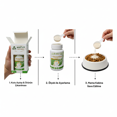 L-Glutamine® Powder Kedi & Köpek Sindirim Desteği