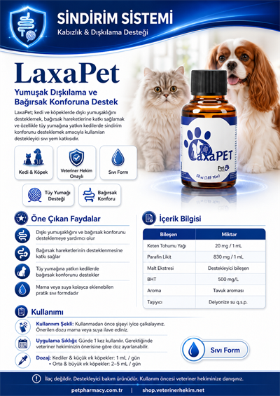LaxaPet Doğal Kabızlık Desteği