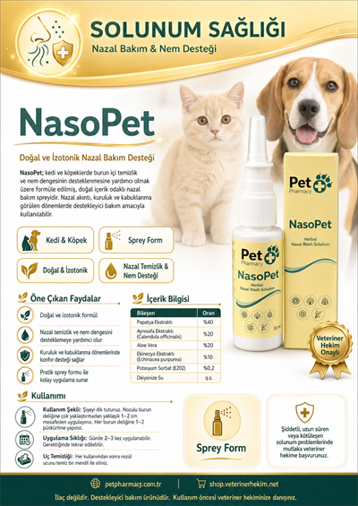 NasoPet Kedi & Köpek Burun Spreyi (Nazal Bakım Solüsyonu)