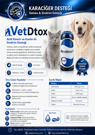 VetDtox Doğal Detoks ve Karaciğer Desteği