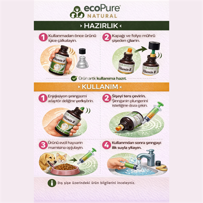 Vitamin B Complex® Liquid Kedi & Köpek