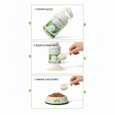 Zinc Plus® Powder Kedi & Köpek Deri - Tüy Desteği Çinko & Biotin 90gr