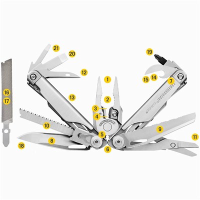 LEATHERMAN SURGE ÇOK AMAÇLI ALET 830165