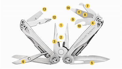LEATHERMAN WINGMAN ÇOK AMAÇLI ALET 832523