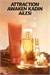 Attraction Awaken Vücut Losyonu - 125ml
