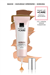 Avon Make Up + Care Serum Fondöten SPF30 - 125G