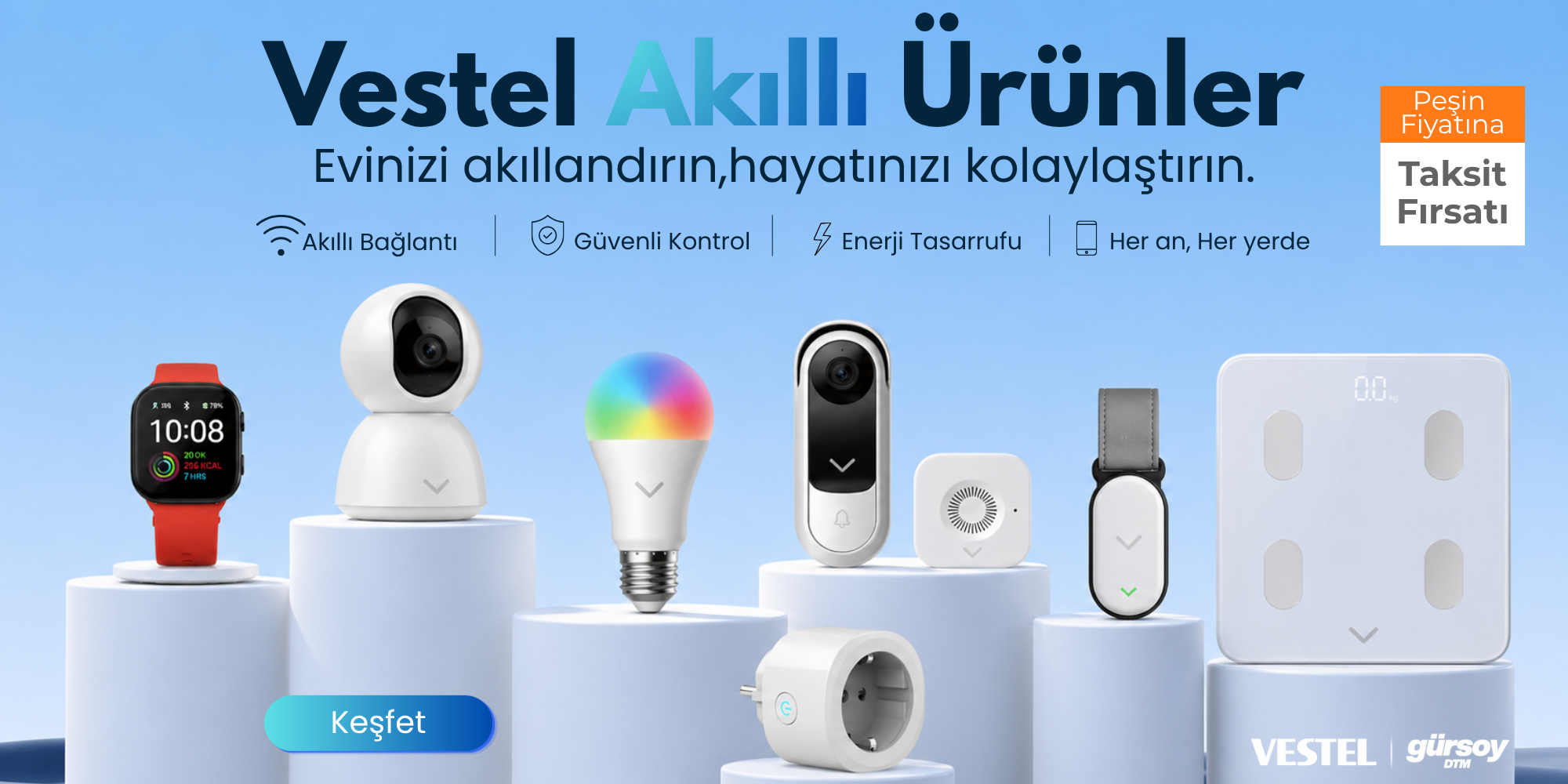Akıllı Ürünler