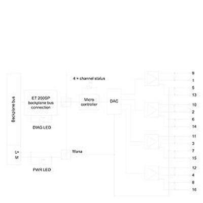 6ES7135-6HD00-0BA1 ET 200SP, AQ 4xU/I ST
