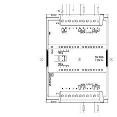 6ES7226-6BA32-0XB0 Digital Input SM 1226, F-DI 16x 24VDC