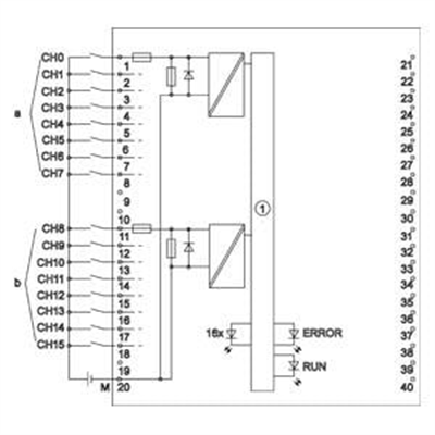 6ES7521-1BH10-0AA0 S7-1500, DI 16x24VDC BA