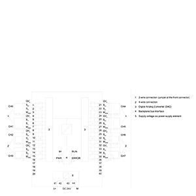 6ES7532-5HF00-0AB0 S7-1500, AQ 8xU/I HS