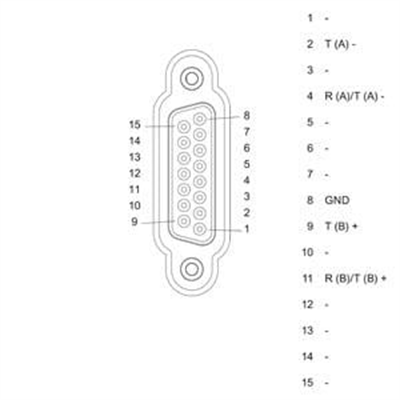 6ES7541-1AB00-0AB0 S7-1500, CM PTP RS422/485 HF
