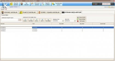 AVAX OGS-HGS SİSTEMİ Otopark ve Site Giriş Çıkış Kontrol Programı