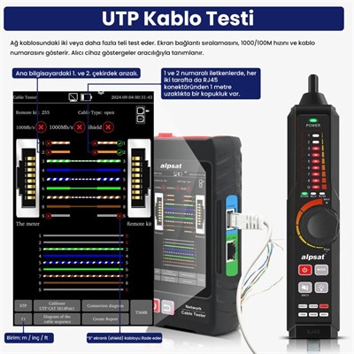 Alpsat AS322 Çok Fonksiyonlu RJ45 Ağ Kablosu Test Cihazı