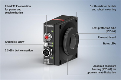 Beckhoff VCS2001-0200 GigE area scan camera