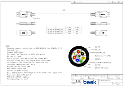 Beek BC-DSP-HA-MM-AOC21-10 8K-60HZ 4K-120HZ HDMI 2.1 AOC Fiber HDMI Kablo