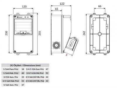 Bemis BD1-2105-2020 Kombinasyon Priz | 3/25A Ön & 1/16A Yan | IP44 Endüstriyel