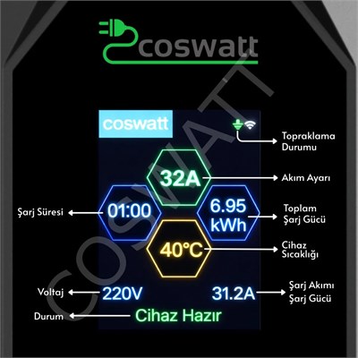 Coswatt CS-P1-32A-08 7,4 kW 32 A 8 m Taşınabilir Tip 2 EV Şarj Cihazı