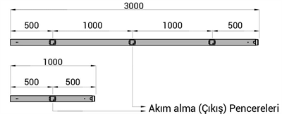 EAE 3025046 KAM 0204-STD-25 A DÜZBOY BUSBOR-4 PENCERE-4W