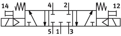 Festo - VSNC-F-P53C-MD-G14-F8