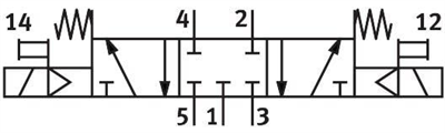 Festo - VSNC-F-P53C-MD-N14-FN