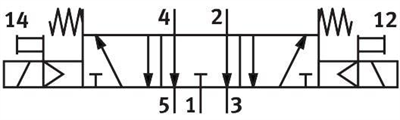 Festo - VSNC-F-P53E-MD-N14-F8