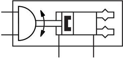 Festo 1187955 HGDS-PP-12-P-A-B Döner Tutma Ünitesi (Rotary Gripper)